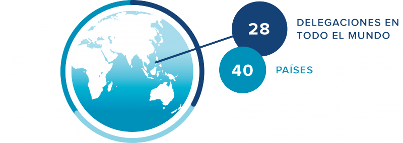 Spain Globe Branches Countries