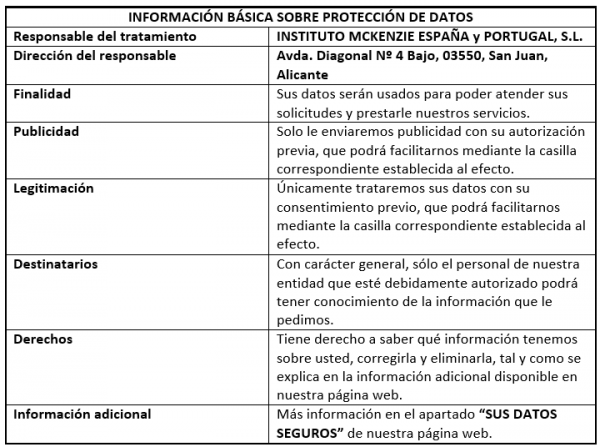 disclaimer spanish courses